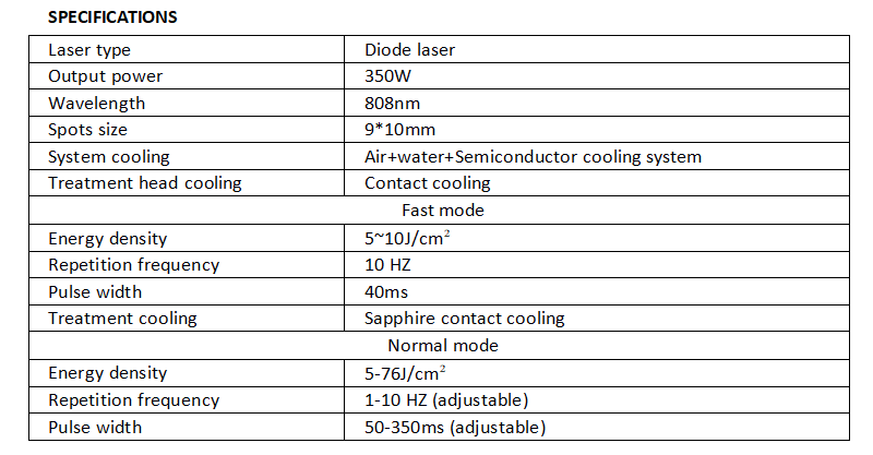 SHEET 3