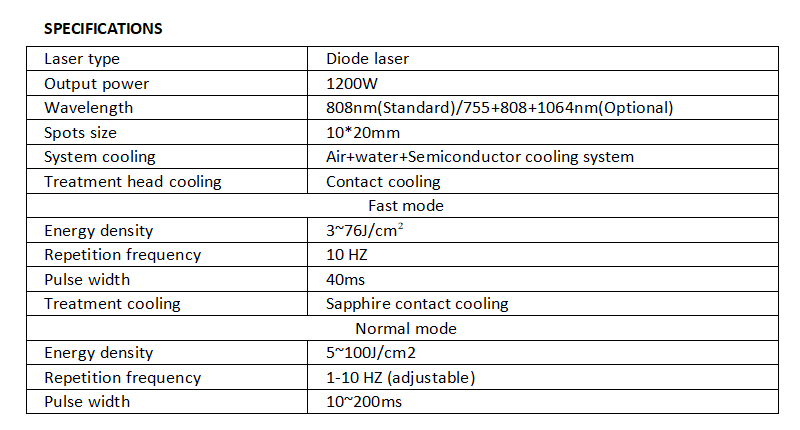 sheet5